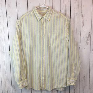 Banana Republic men’s cotton linen shirt sizes 17
